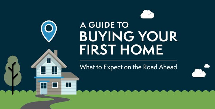 Real Estate Consultant